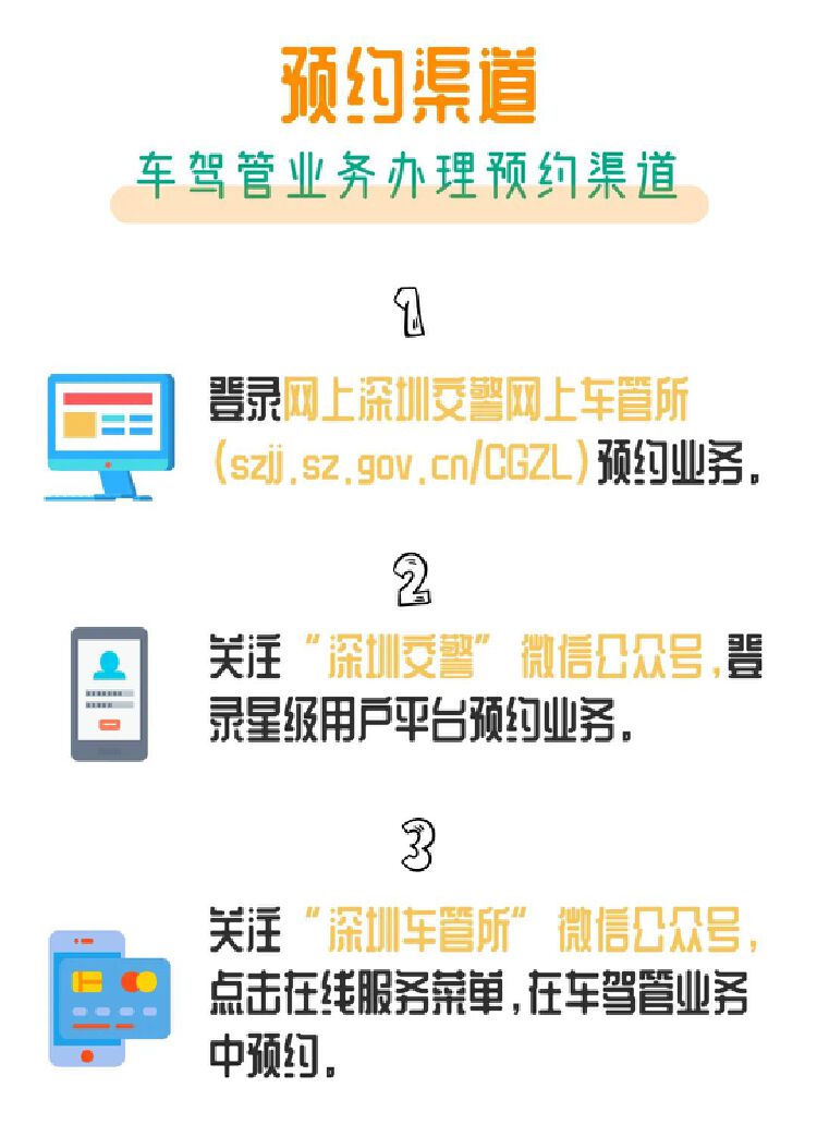 深圳市车管所将于2月24日推出按时段精准预约方式办理车驾管业务