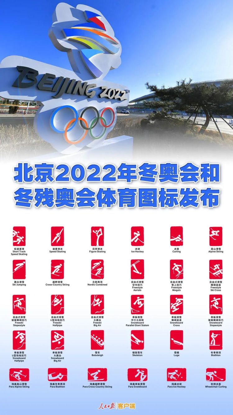 北京2022年冬奥会和冬残奥会体育图标正式发布,标志着北京冬奥会,冬残