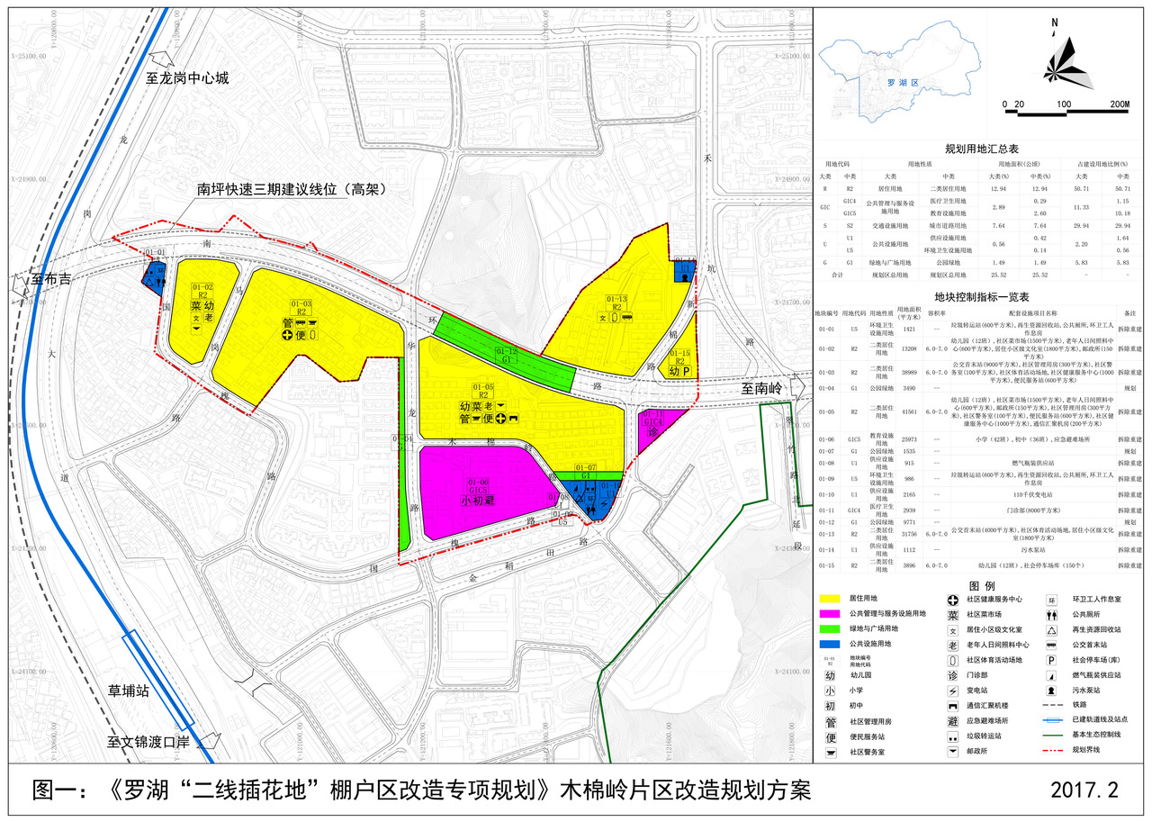 罗湖清水河村拆迁规划图片