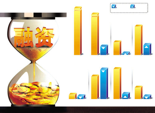 06降低企业融资成本