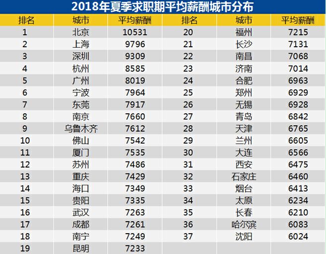 家庭人均年收入8000算贫困吗，家庭人均年收入8000算贫困吗家庭7口人