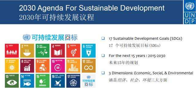 2015年联合国通过了《2030年可持续发展议程》