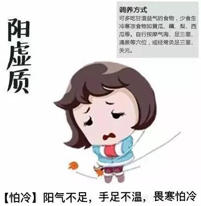 你們要的體質辨識與調理系列2來了 這種體質最怕冷