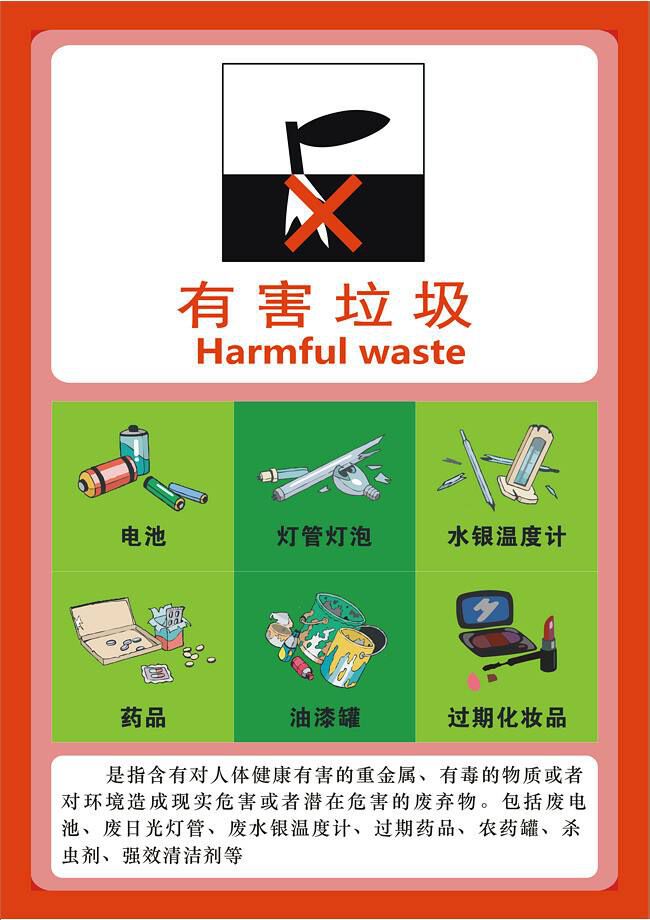 2.未使用过且过期的一次性口罩属于其他垃圾