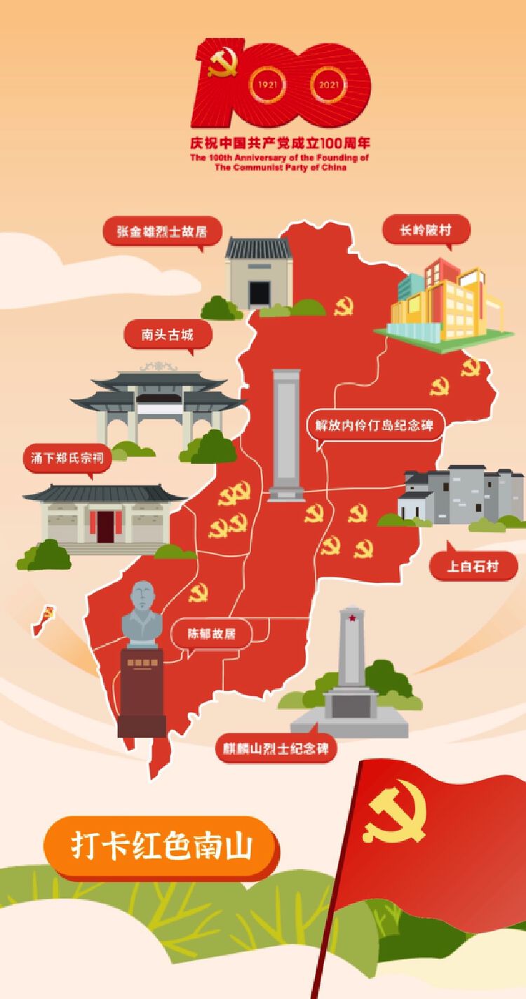 传承红色基因!南山人请收好这份宝藏图
