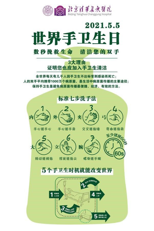 世界手卫生日〡你真的学会洗手了吗