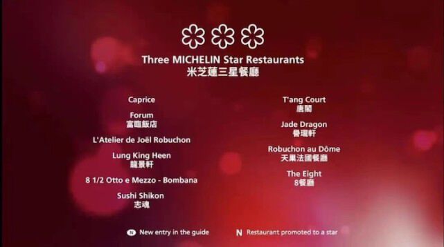 2022港澳米其林必比登推介名单出炉86家餐厅上榜