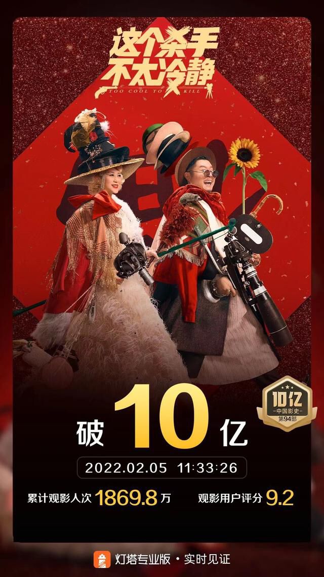 2022年春节档新片总票房破47亿