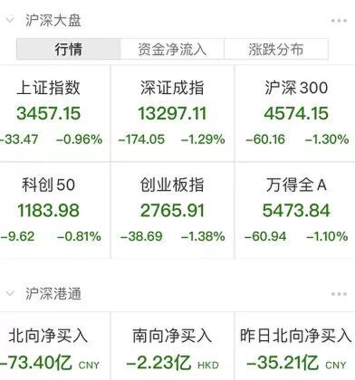 熱搜第一烏克蘭在微博發表聲明俄央行緊急救市中方最新表態